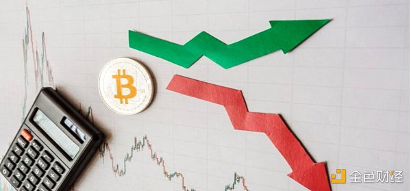 4E定投涨跌心不慌 应对市场波动的智慧之选 post thumbnail image